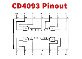 CD4093BE DIP-14
