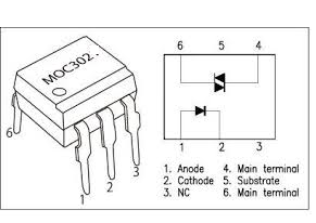 Photocoupler moc