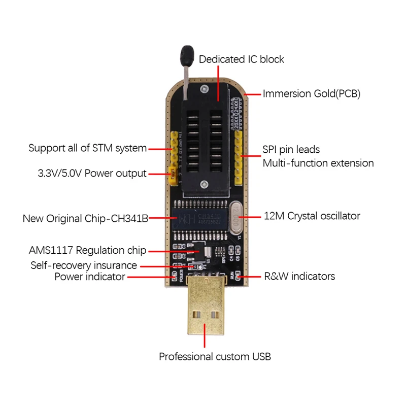 CH341A 24 25 série EEPROM Flash BIOS CH341 Module de programmeur USB + Clip de Test SOIC8 SOP8 pour EEPROM - الصورة 3