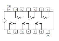 SN74LS04N
