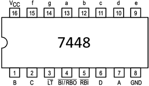 SN74LS48N (7448)