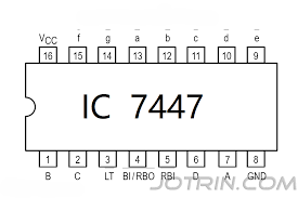 SN74LS47N  (7447)