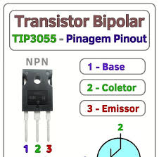 Transistor  TIP3055