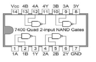 SN74LS00N   7400