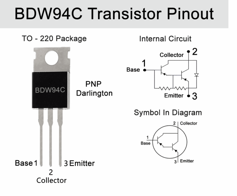 BDW94C