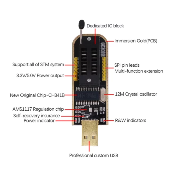 ⁦CH341A 24 25 série EEPROM Flash BIOS CH341 Module de programmeur USB + Clip de Test SOIC8 SOP8 pour EEPROM⁩ - الصورة ⁦3⁩